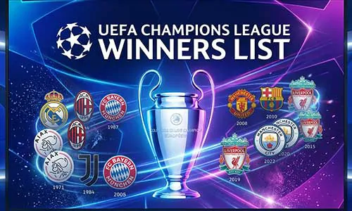 UEFA Champions League Winners List: Every Champion Since 1956
